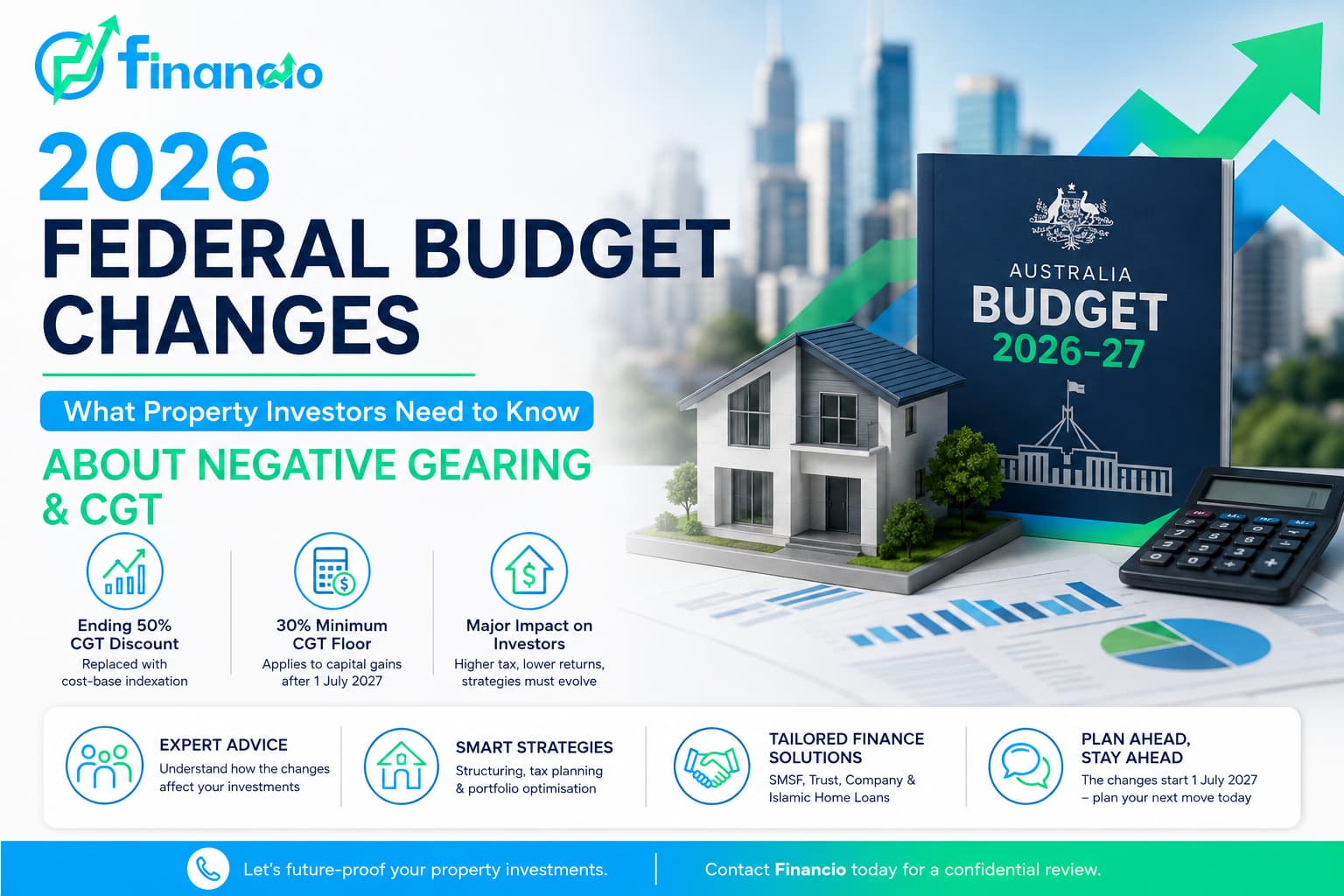 2026 Federal Budget changes negative gearing and CGT impact on Australian property investors infographic