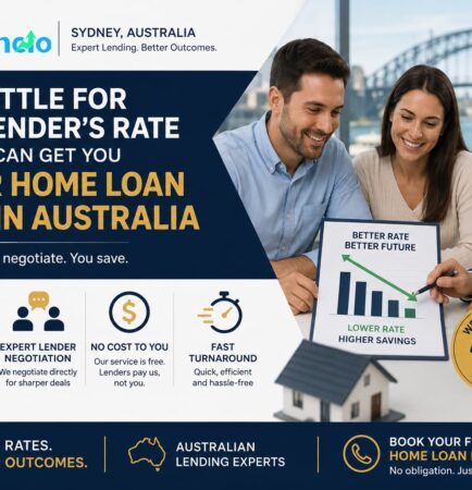 Financio Lending Solutions promotional graphic showing why Australian homeowners should seek better home loan rates instead of settling for their current lender